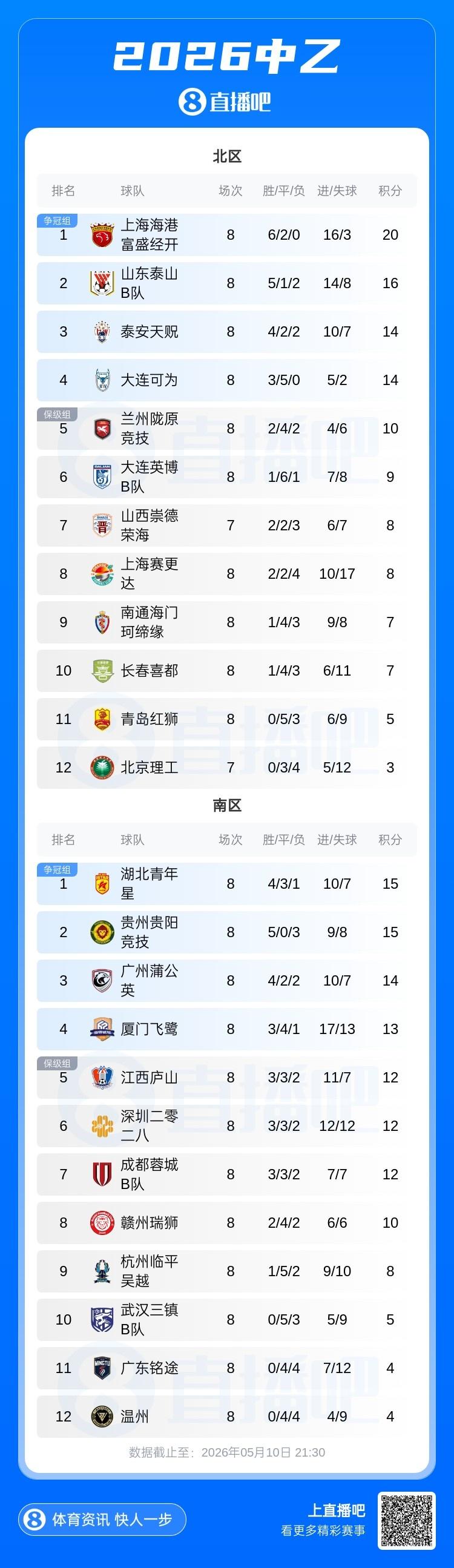破解奥地利高压逼抢！世体：西班牙双核罗德里和佩德里是制胜关键