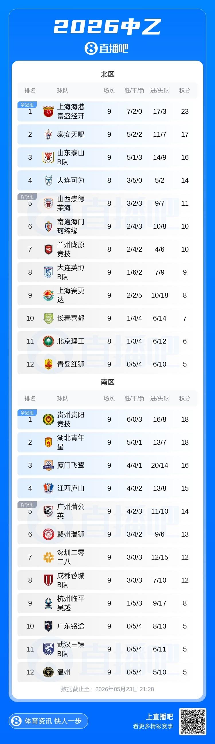 内维尔：马奎尔很优秀 但他无法适应英格兰现在的侵略性和前压