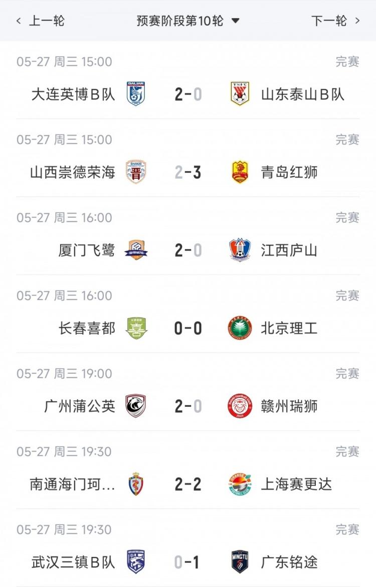 【简评】圆梦一场，遗憾留局，马宁结束世界杯裁判执法