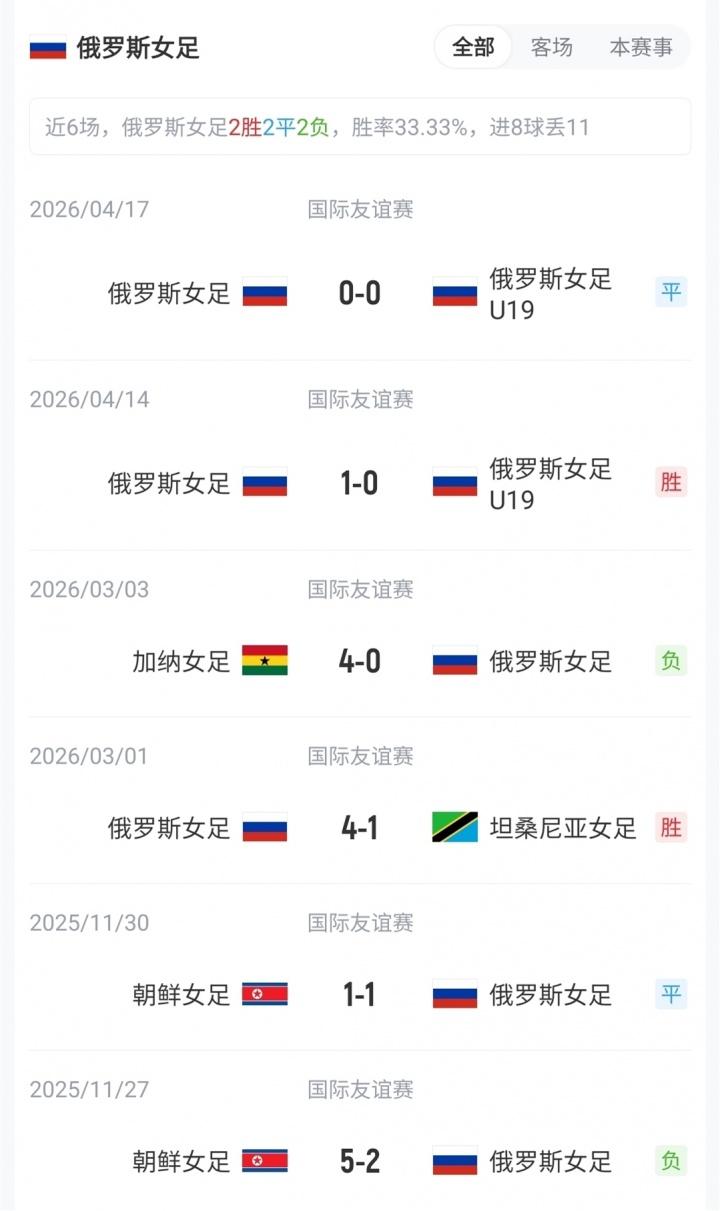 邝兆镭：我的偶像是亚马尔；下届世界杯？梦想肯定有但一步一步来
