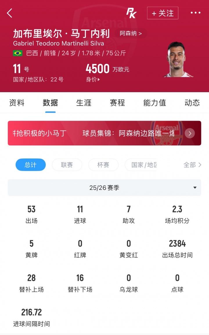 乌兹队医：中超球员很强名气也大；不解卡帅为何在意大利不受认可