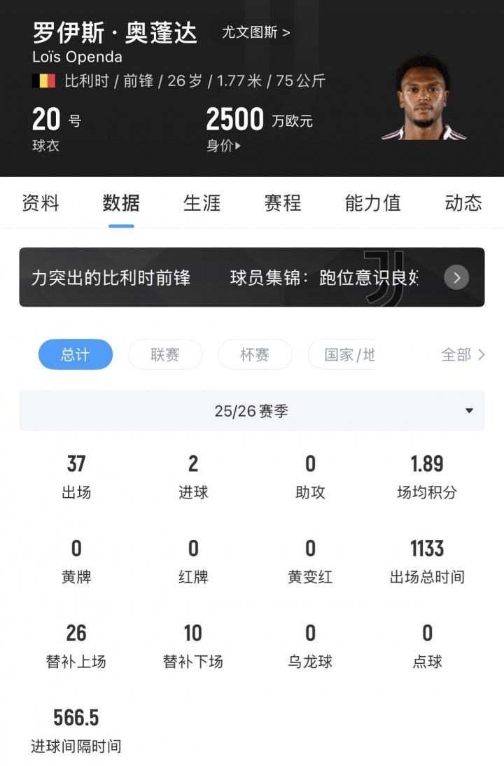 津媒：中超依旧得外援者得天下，射手榜前20只有3名本土球员
