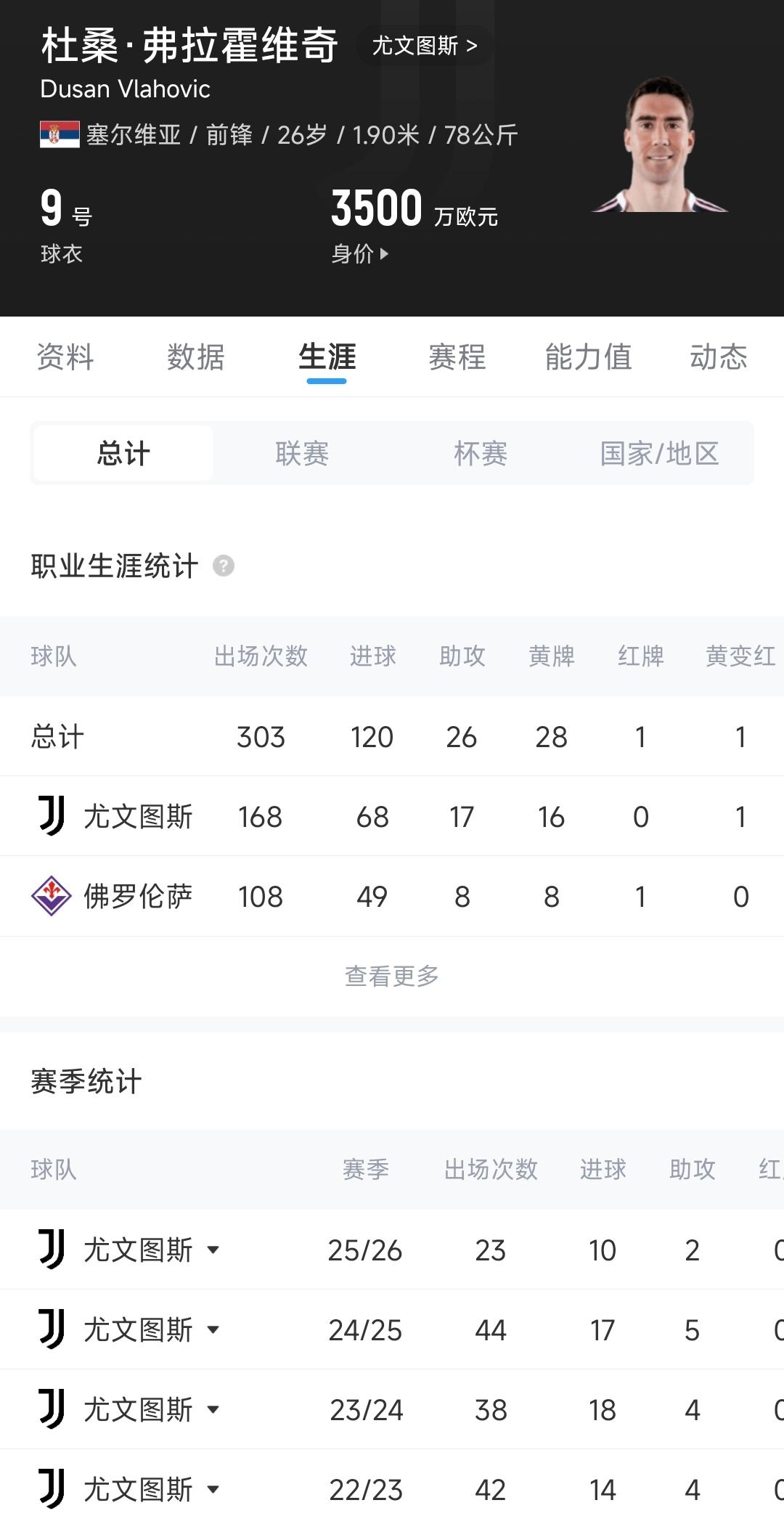 知名博主：马宁缺少第2名助理裁判，直接失去淘汰赛主哨参选资格